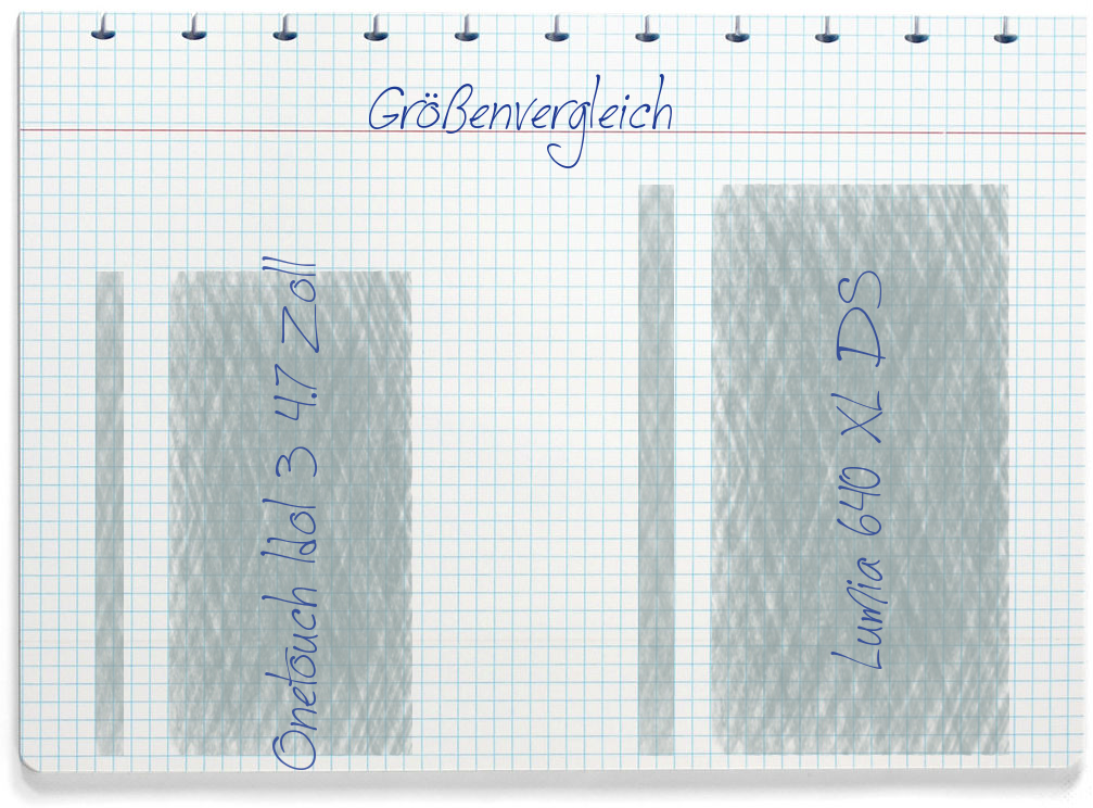 Größenvergleich: Alcatel Onetouch Idol 3 4.7 Zoll und Microsoft Lumia 640 XL DS