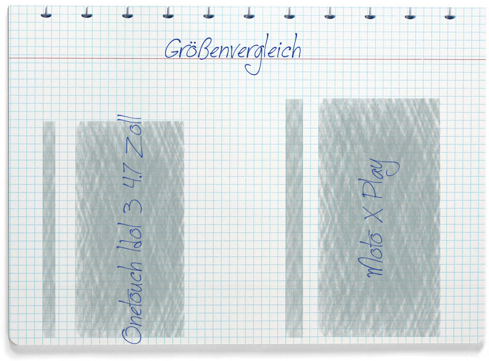 Größenvergleich: Alcatel Onetouch Idol 3 4.7 Zoll und Motorola Moto X Play