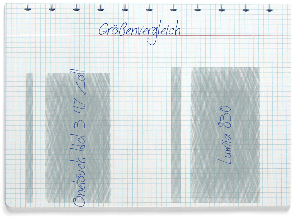 Größenvergleich: Alcatel Onetouch Idol 3 4.7 Zoll und Nokia Lumia 830
