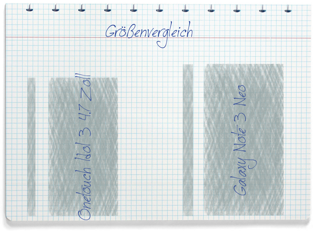 Größenvergleich: Alcatel Onetouch Idol 3 4.7 Zoll und Samsung Galaxy Note 3 Neo