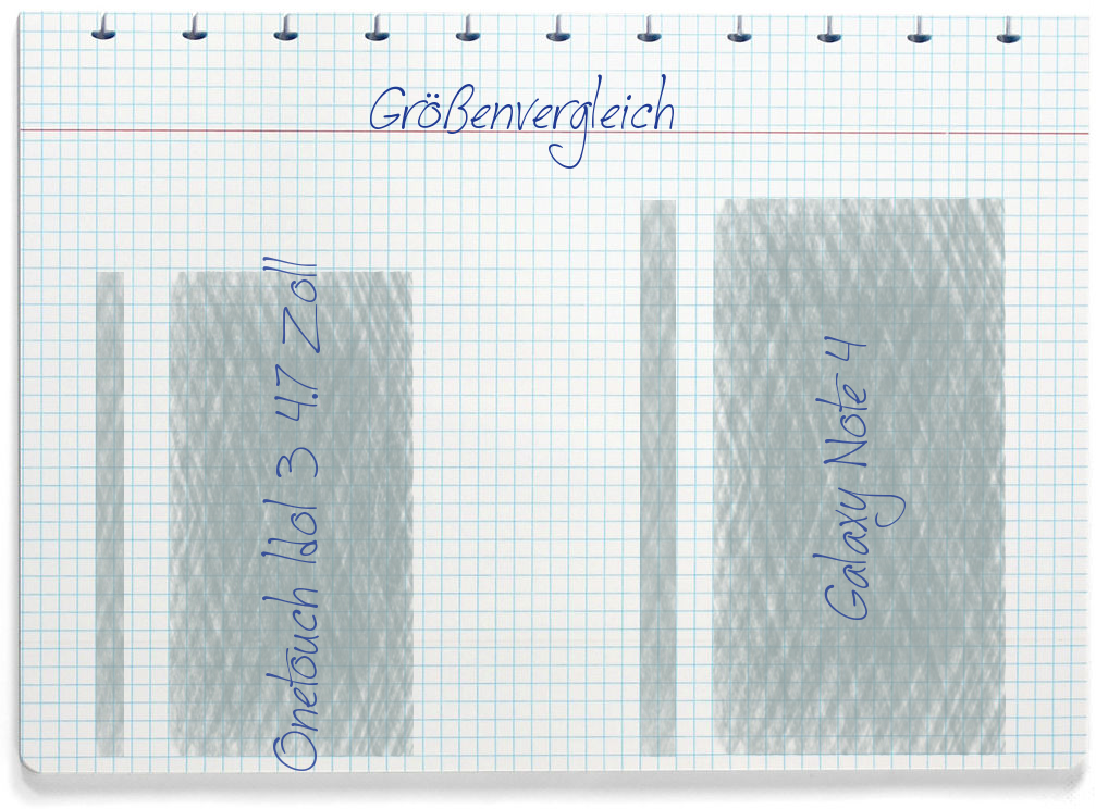 Größenvergleich: Alcatel Onetouch Idol 3 4.7 Zoll und Samsung Galaxy Note 4