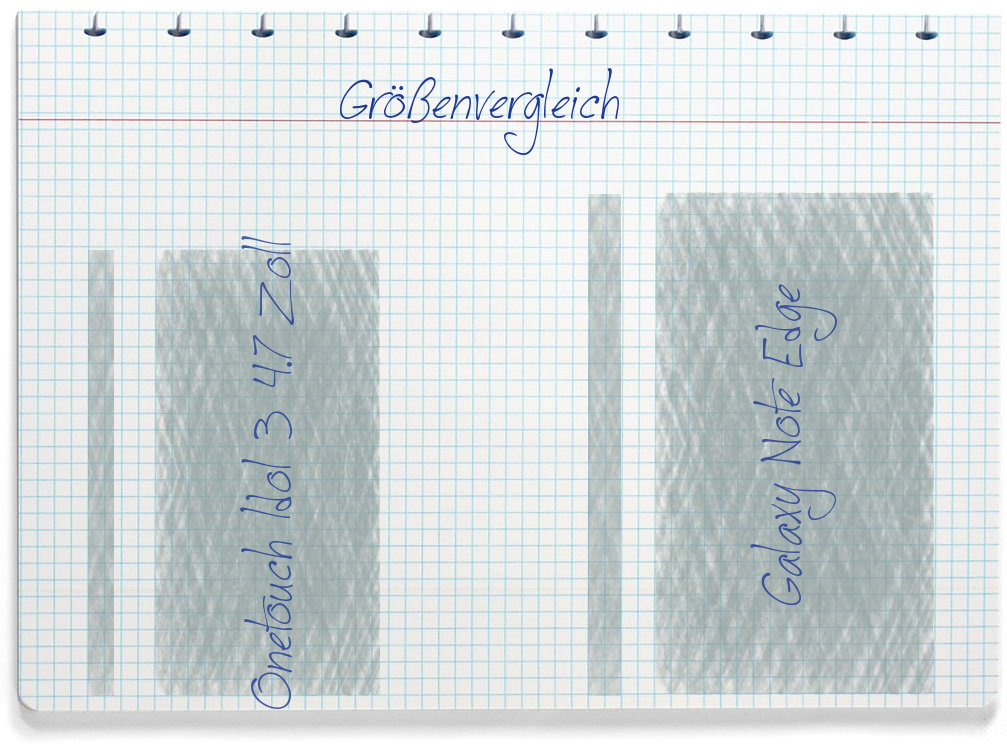 Größenvergleich: Alcatel Onetouch Idol 3 4.7 Zoll und Samsung Galaxy Note Edge