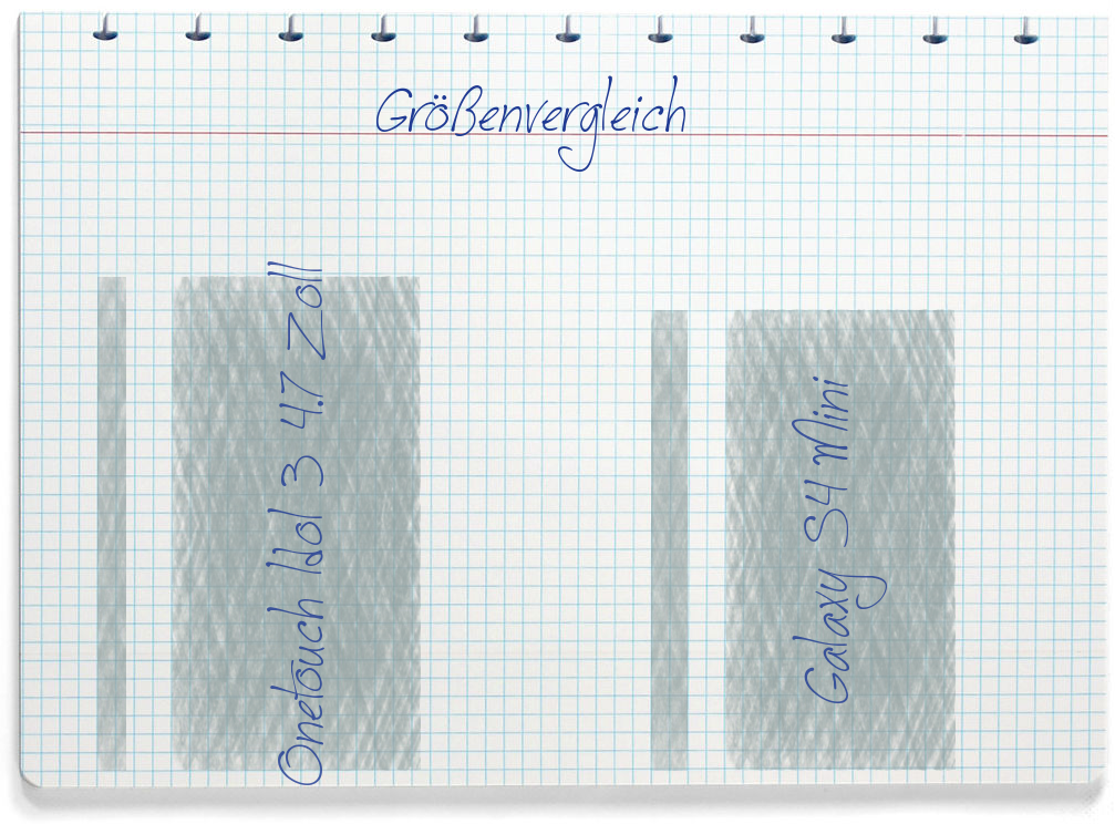 Größenvergleich: Alcatel Onetouch Idol 3 4.7 Zoll und Samsung Galaxy S4 Mini