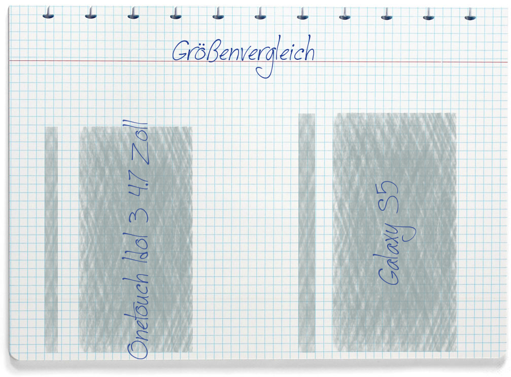 Größenvergleich: Alcatel Onetouch Idol 3 4.7 Zoll und Samsung Galaxy S5