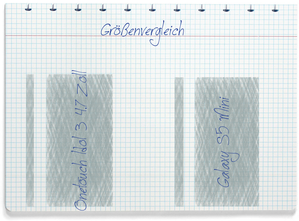 Größenvergleich: Alcatel Onetouch Idol 3 4.7 Zoll und Samsung Galaxy S5 Mini