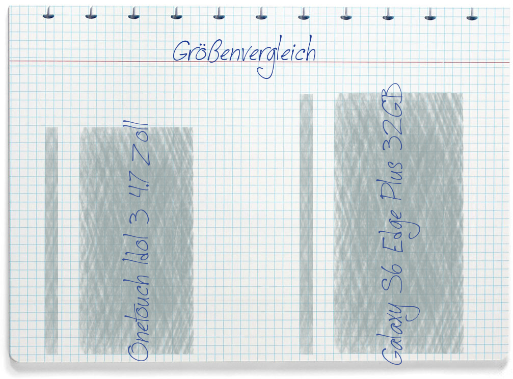 Größenvergleich: Alcatel Onetouch Idol 3 4.7 Zoll und Samsung Galaxy S6 Edge Plus 32GB