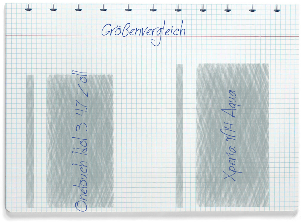 Größenvergleich: Alcatel Onetouch Idol 3 4.7 Zoll und Sony Xperia M4 Aqua