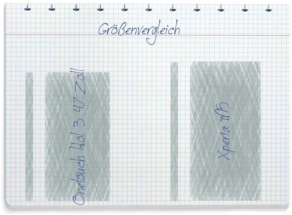 Größenvergleich: Alcatel Onetouch Idol 3 4.7 Zoll und Sony Xperia M5