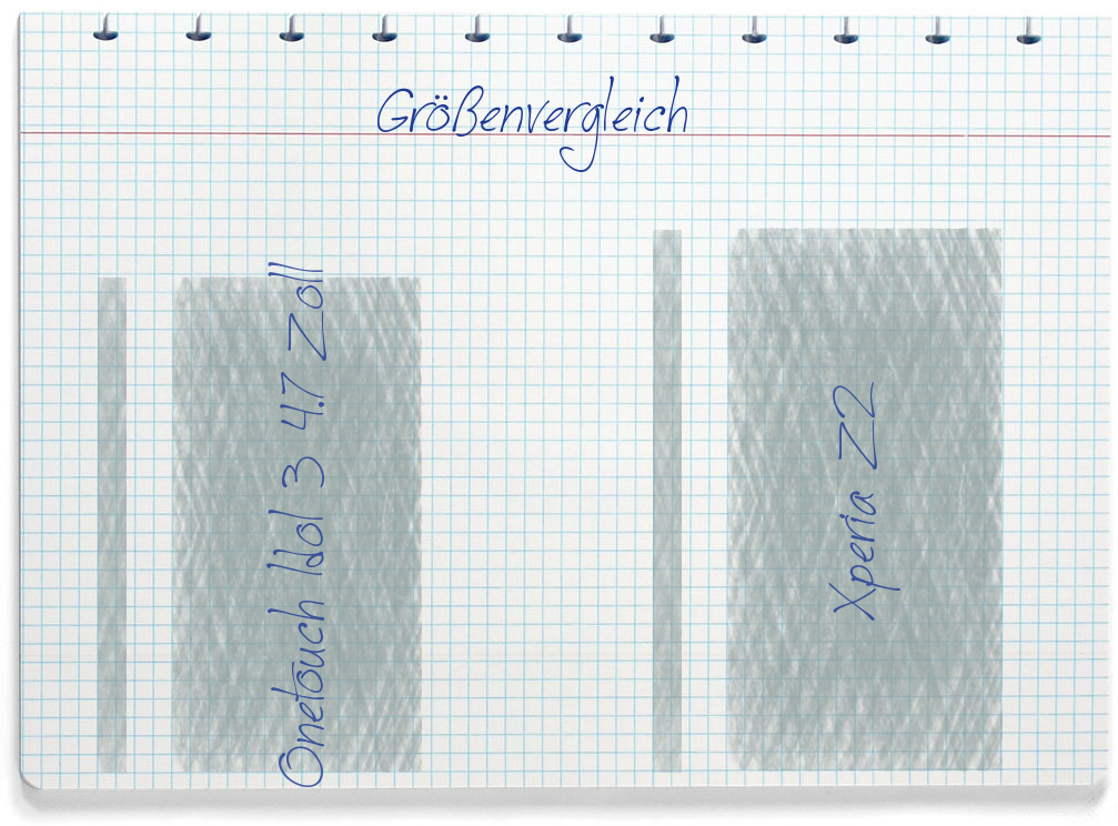Größenvergleich: Alcatel Onetouch Idol 3 4.7 Zoll und Sony Xperia Z2