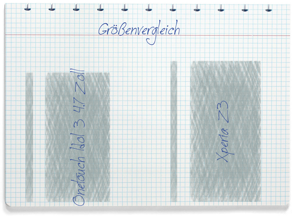 Größenvergleich: Alcatel Onetouch Idol 3 4.7 Zoll und Sony Xperia Z3