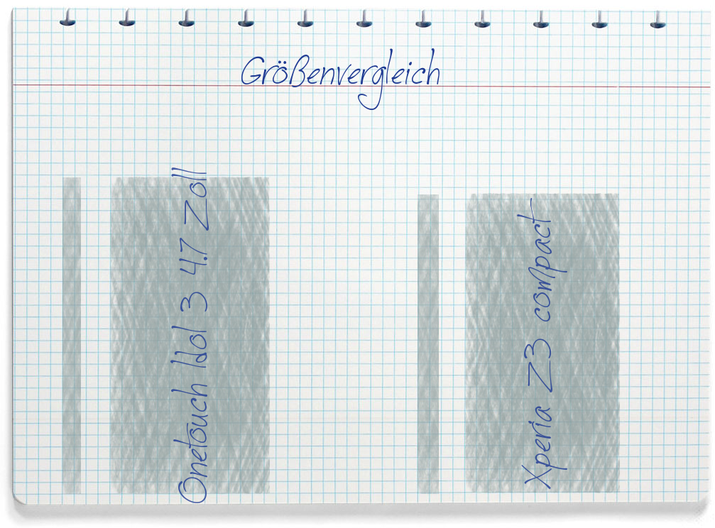 Größenvergleich: Alcatel Onetouch Idol 3 4.7 Zoll und Sony Xperia Z3 compact