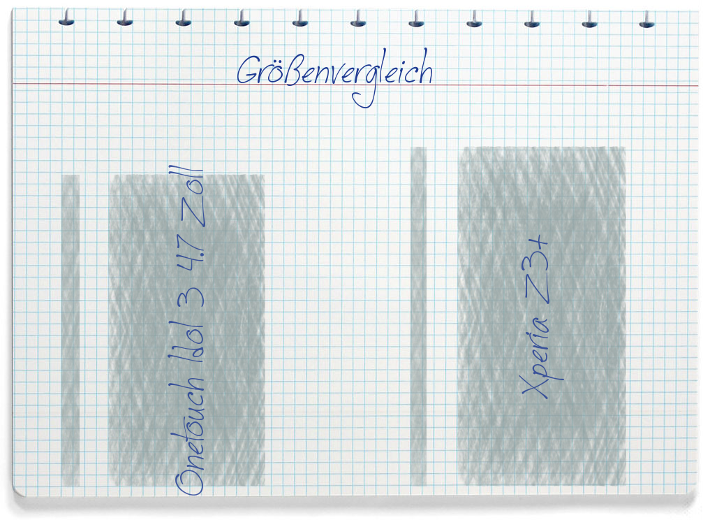 Größenvergleich: Alcatel Onetouch Idol 3 4.7 Zoll und Sony Xperia Z3+