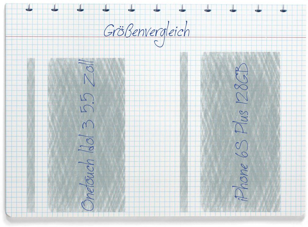Größenvergleich: Alcatel Onetouch Idol 3 5.5 Zoll und Apple iPhone 6S Plus 128GB