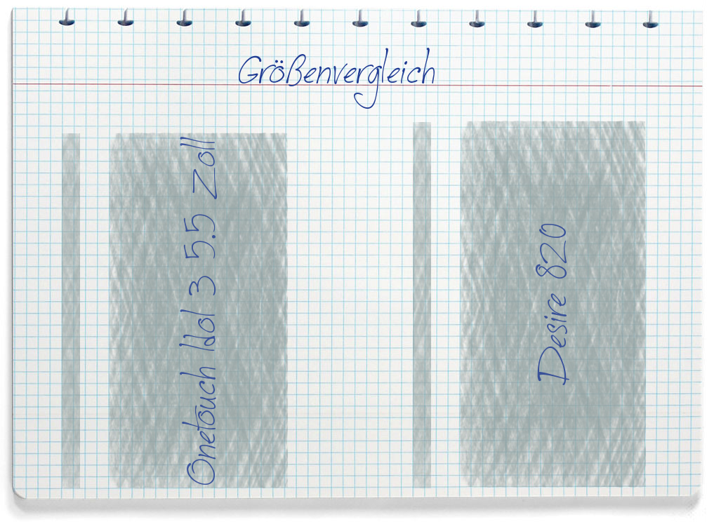 Größenvergleich: Alcatel Onetouch Idol 3 5.5 Zoll und HTC Desire 820