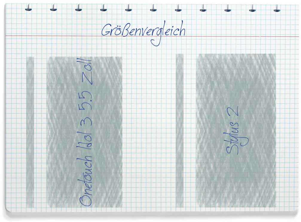 Größenvergleich: Alcatel Onetouch Idol 3 5.5 Zoll und LG Stylus 2