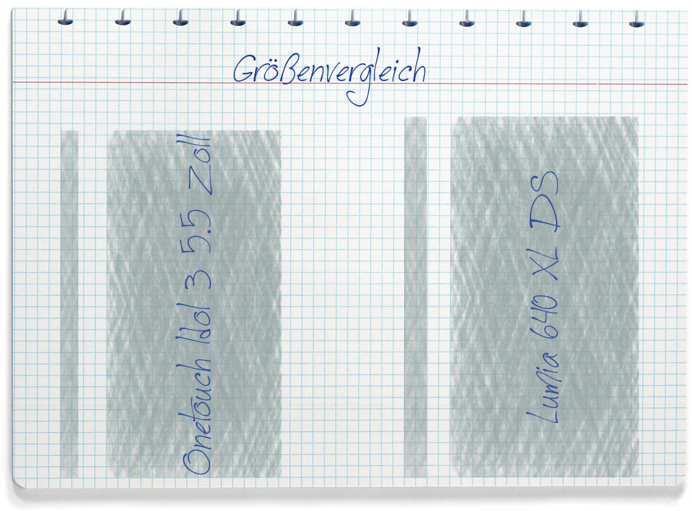 Größenvergleich: Alcatel Onetouch Idol 3 5.5 Zoll und Microsoft Lumia 640 XL DS