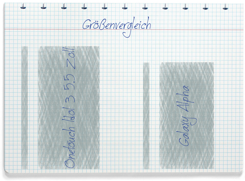 Größenvergleich: Alcatel Onetouch Idol 3 5.5 Zoll und Samsung Galaxy Alpha