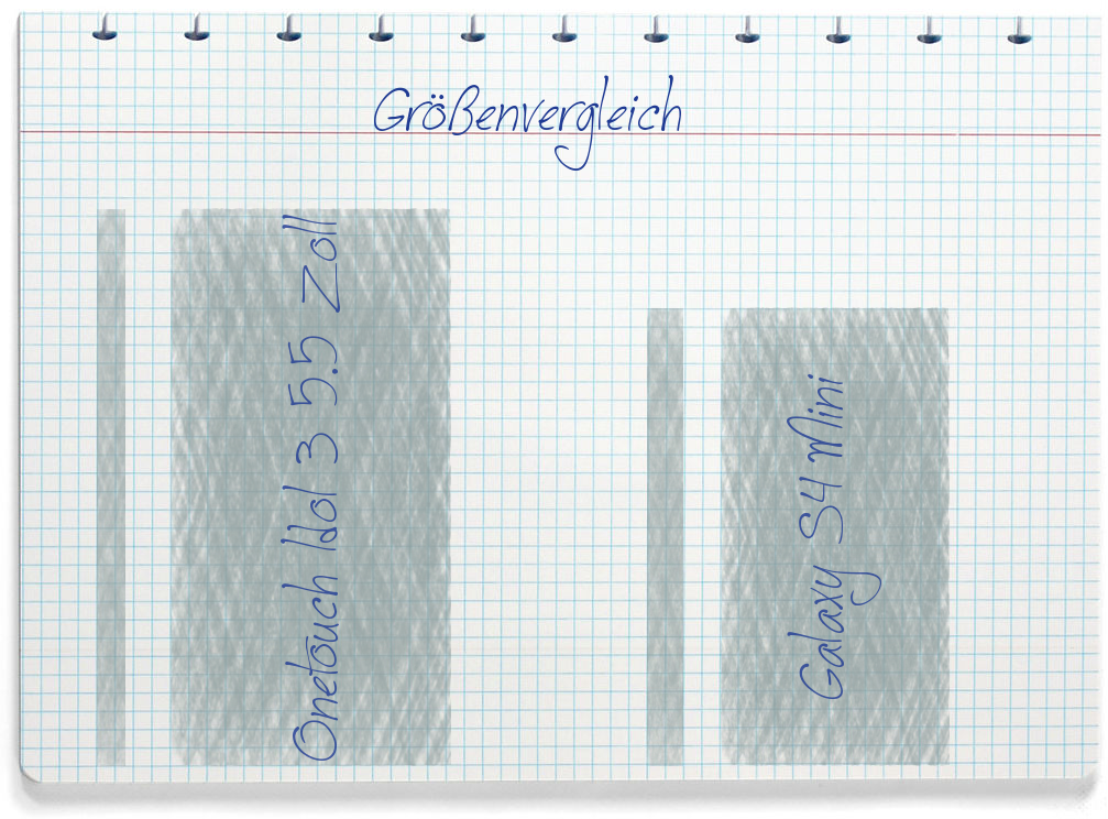 Größenvergleich: Alcatel Onetouch Idol 3 5.5 Zoll und Samsung Galaxy S4 Mini