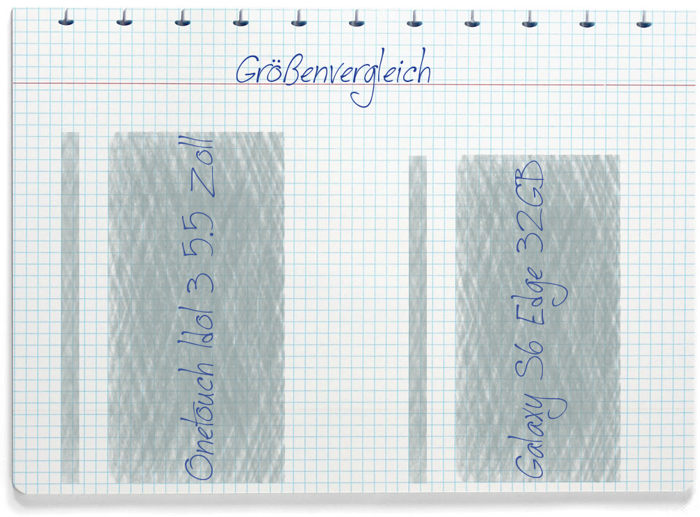 Größenvergleich: Alcatel Onetouch Idol 3 5.5 Zoll und Samsung Galaxy S6 Edge 32GB