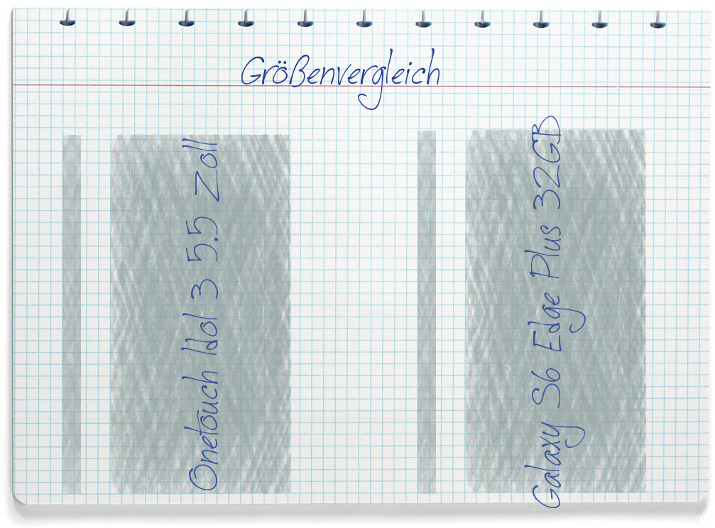 Größenvergleich: Alcatel Onetouch Idol 3 5.5 Zoll und Samsung Galaxy S6 Edge Plus 32GB