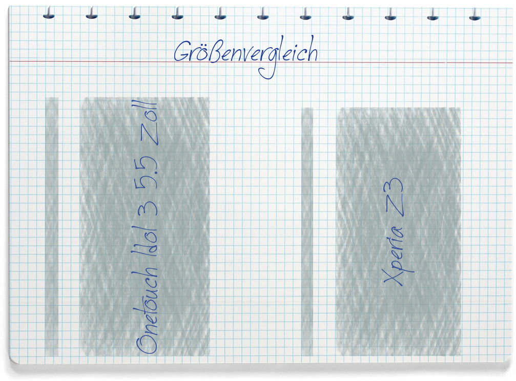 Größenvergleich: Alcatel Onetouch Idol 3 5.5 Zoll und Sony Xperia Z3