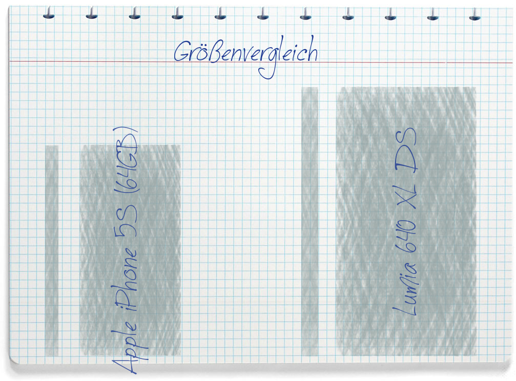 Größenvergleich: Apple Apple iPhone 5S (64GB) und Microsoft Lumia 640 XL DS