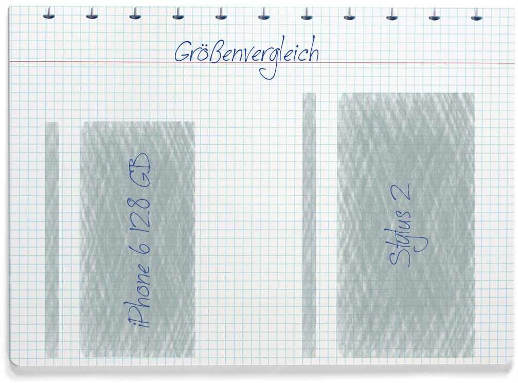 Größenvergleich: Apple iPhone 6 128 GB und LG Stylus 2