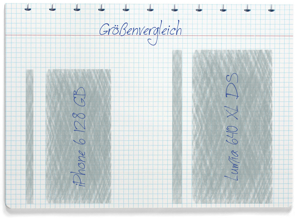 Größenvergleich: Apple iPhone 6 128 GB und Microsoft Lumia 640 XL DS