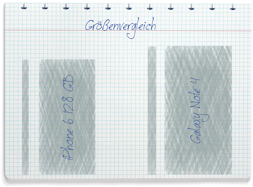 Größenvergleich: Apple iPhone 6 128 GB und Samsung Galaxy Note 4