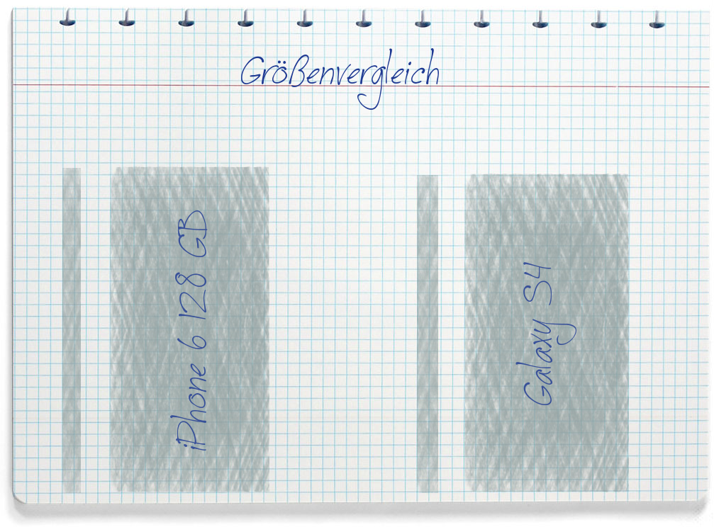 Größenvergleich: Apple iPhone 6 128 GB und Samsung Galaxy S4