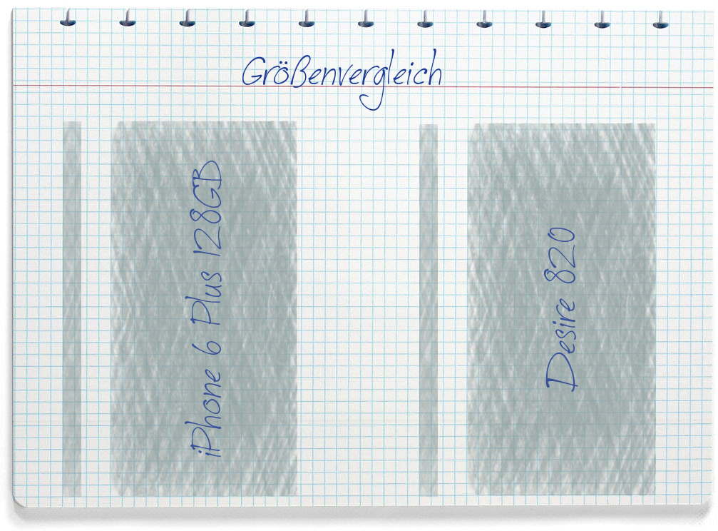 Größenvergleich: Apple iPhone 6 Plus 128GB und HTC Desire 820
