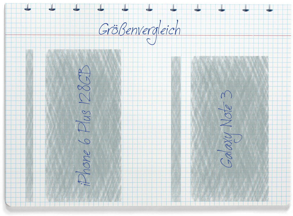 Größenvergleich: Apple iPhone 6 Plus 128GB und Samsung Galaxy Note 3