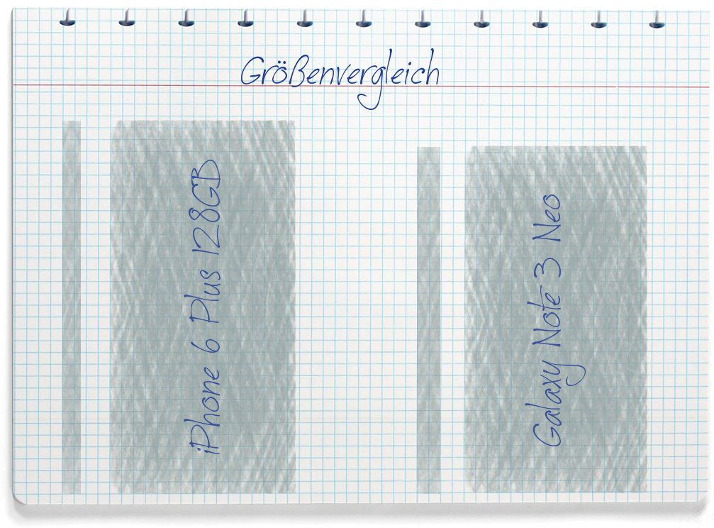 Größenvergleich: Apple iPhone 6 Plus 128GB und Samsung Galaxy Note 3 Neo