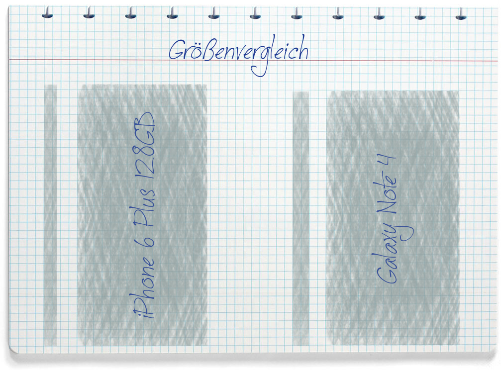 Größenvergleich: Apple iPhone 6 Plus 128GB und Samsung Galaxy Note 4