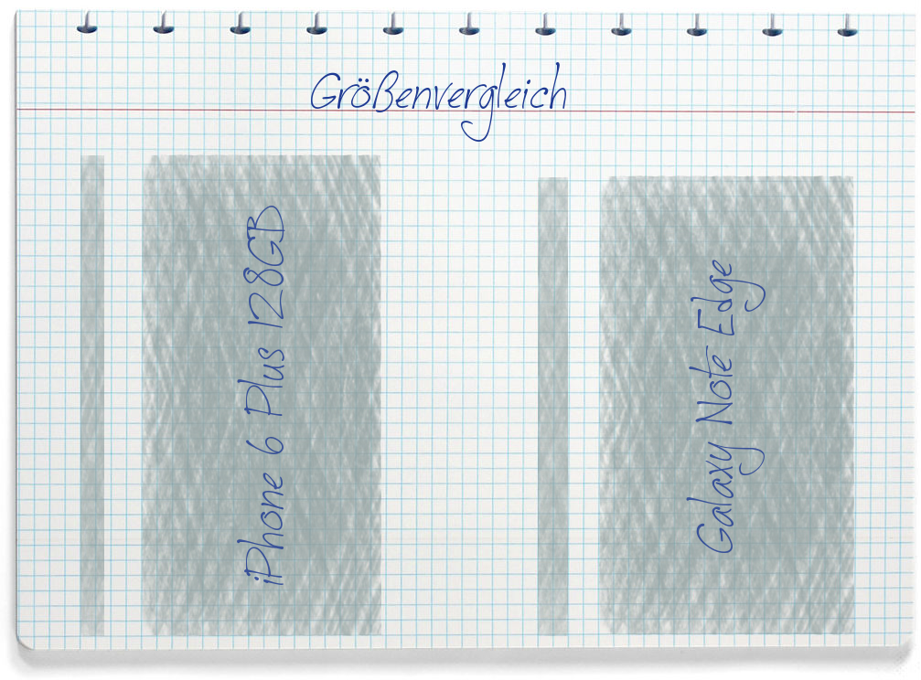 Größenvergleich: Apple iPhone 6 Plus 128GB und Samsung Galaxy Note Edge