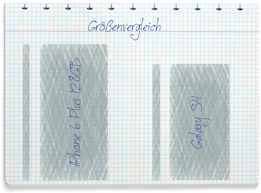 Größenvergleich: Apple iPhone 6 Plus 128GB und Samsung Galaxy S4