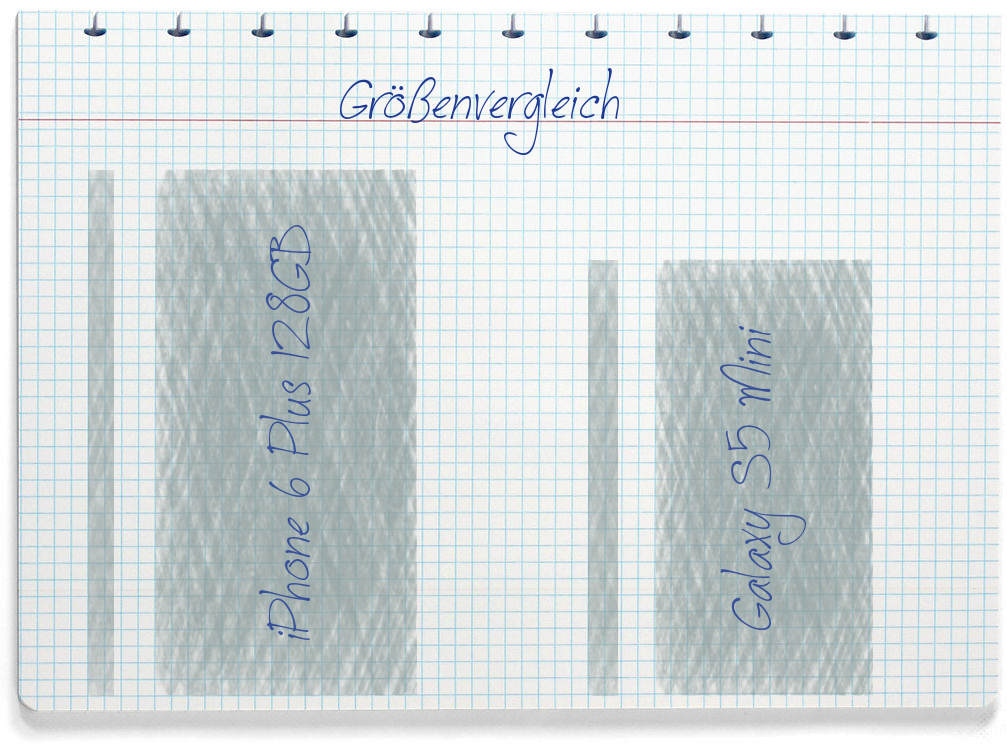 Größenvergleich: Apple iPhone 6 Plus 128GB und Samsung Galaxy S5 Mini