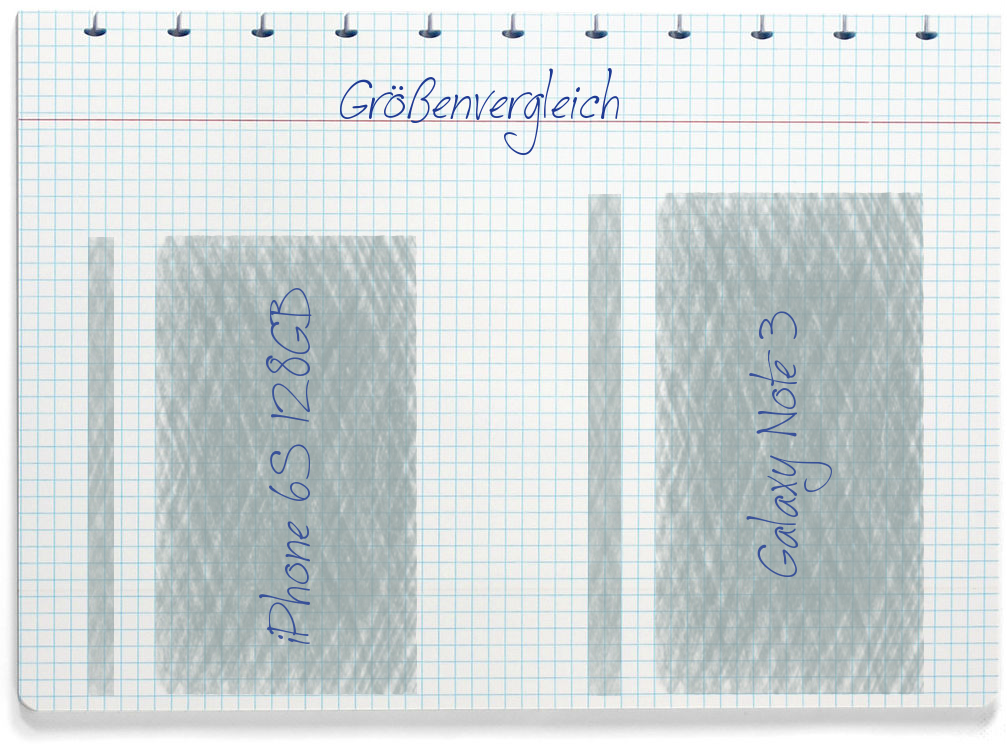 Größenvergleich: Apple iPhone 6S 128GB und Samsung Galaxy Note 3