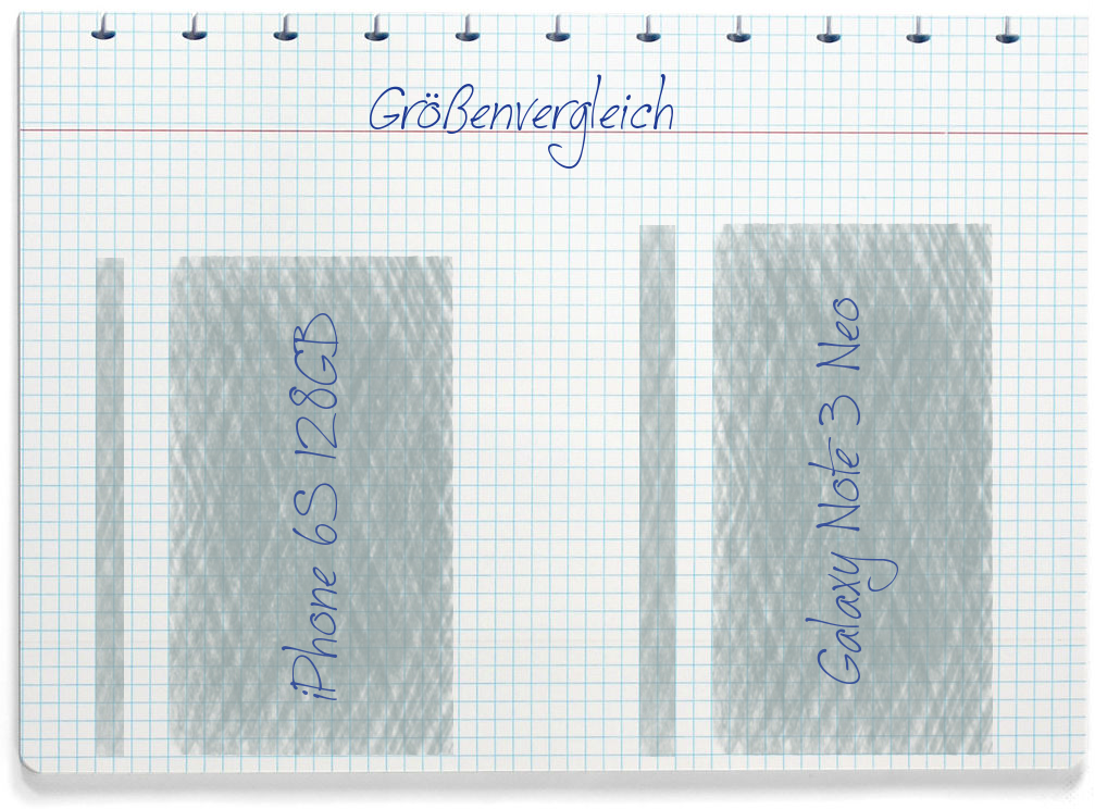 Größenvergleich: Apple iPhone 6S 128GB und Samsung Galaxy Note 3 Neo
