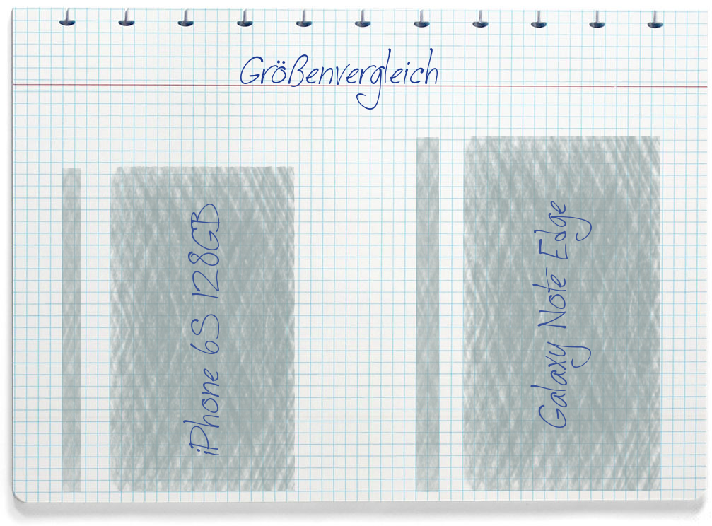 Größenvergleich: Apple iPhone 6S 128GB und Samsung Galaxy Note Edge