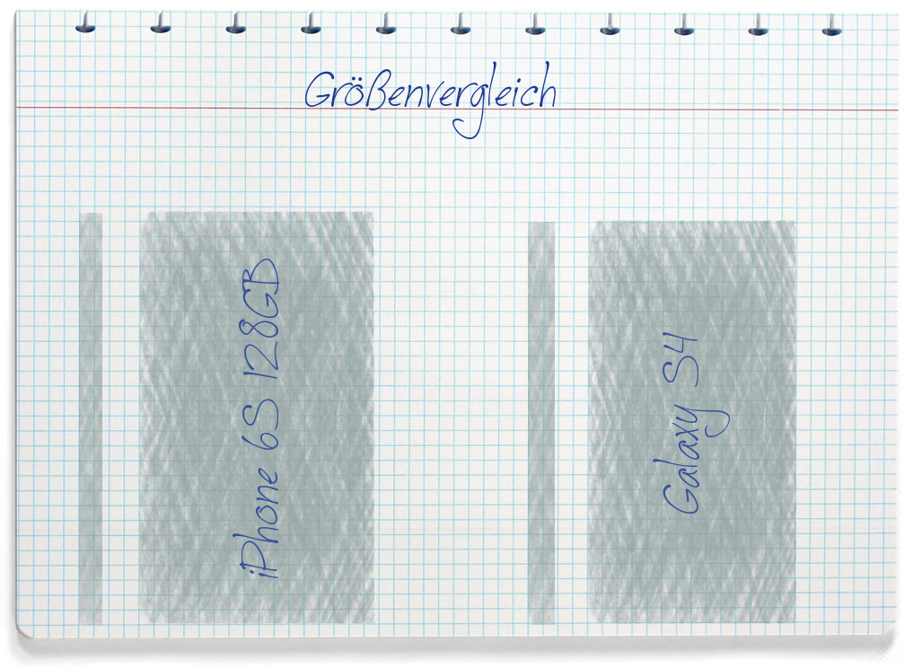 Größenvergleich: Apple iPhone 6S 128GB und Samsung Galaxy S4
