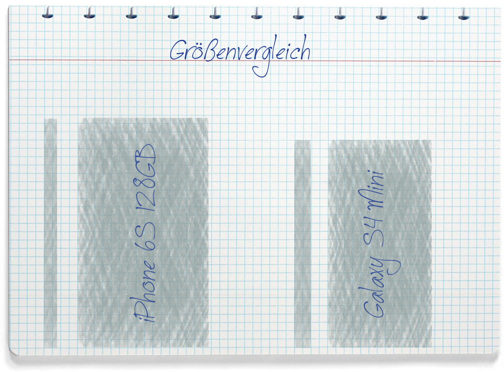 Größenvergleich: Apple iPhone 6S 128GB und Samsung Galaxy S4 Mini