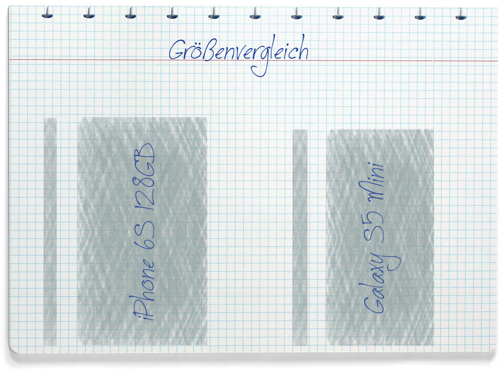 Größenvergleich: Apple iPhone 6S 128GB und Samsung Galaxy S5 Mini