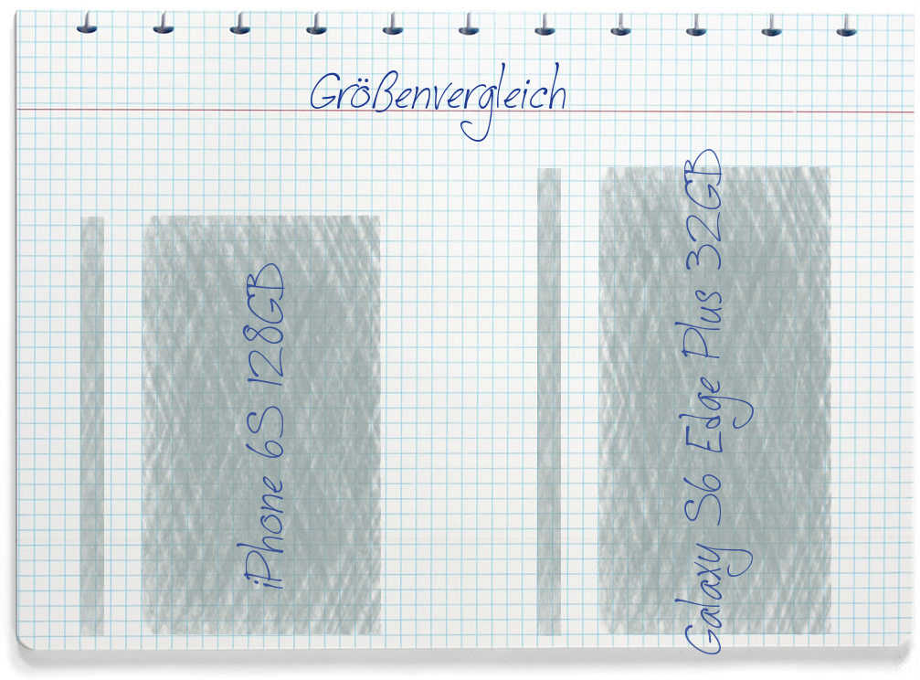 Größenvergleich: Apple iPhone 6S 128GB und Samsung Galaxy S6 Edge Plus 32GB