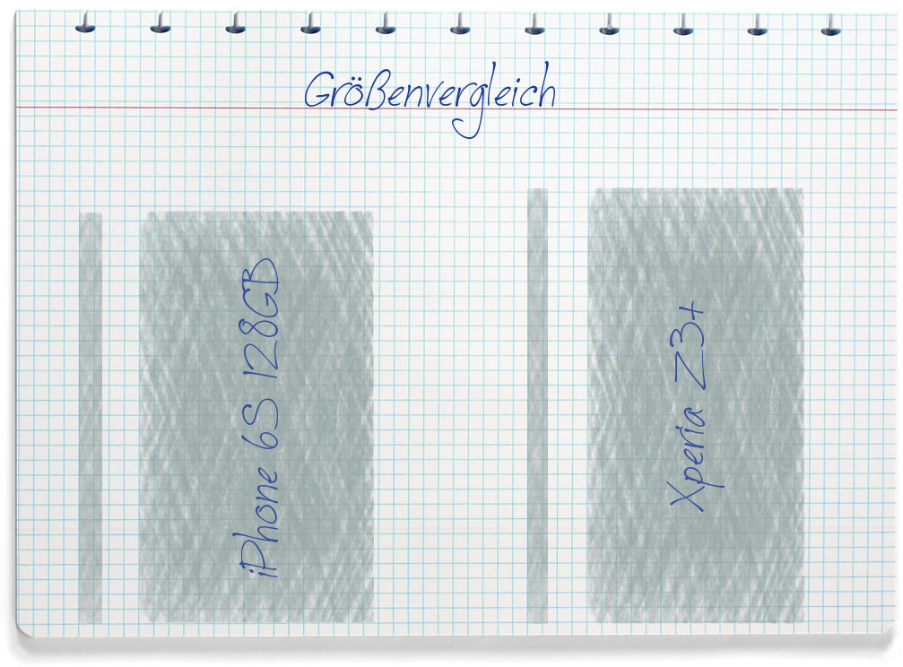 Größenvergleich: Apple iPhone 6S 128GB und Sony Xperia Z3+