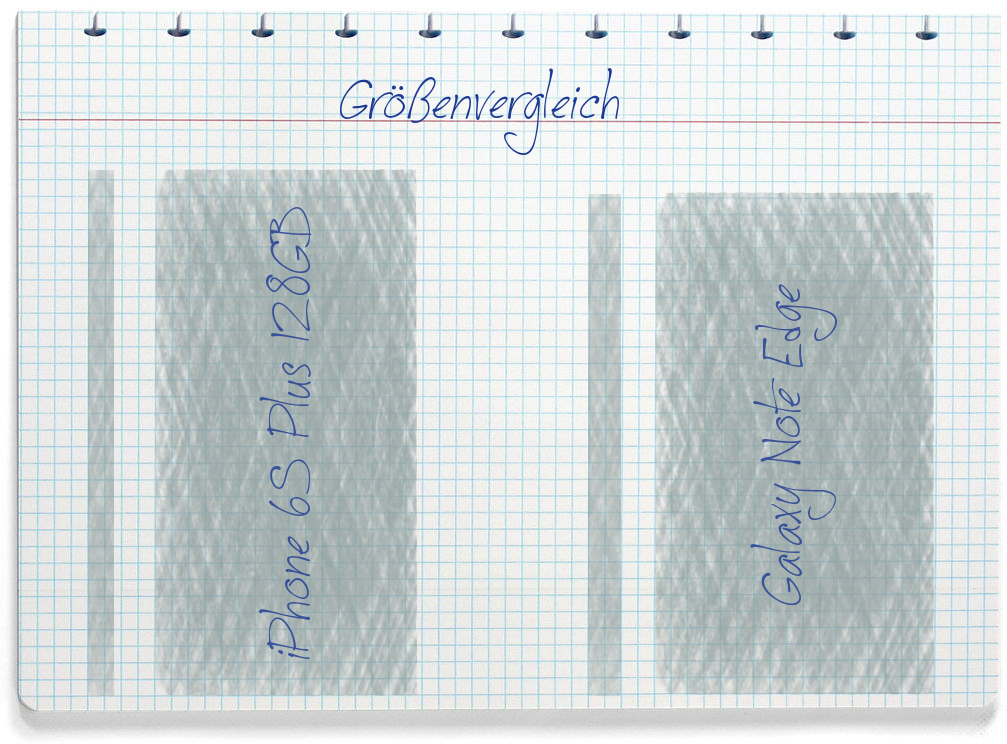 Größenvergleich: Apple iPhone 6S Plus 128GB und Samsung Galaxy Note Edge