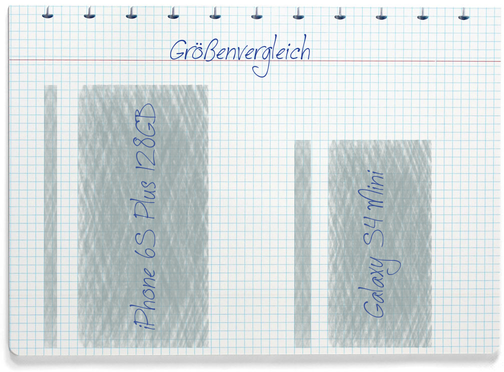 Größenvergleich: Apple iPhone 6S Plus 128GB und Samsung Galaxy S4 Mini