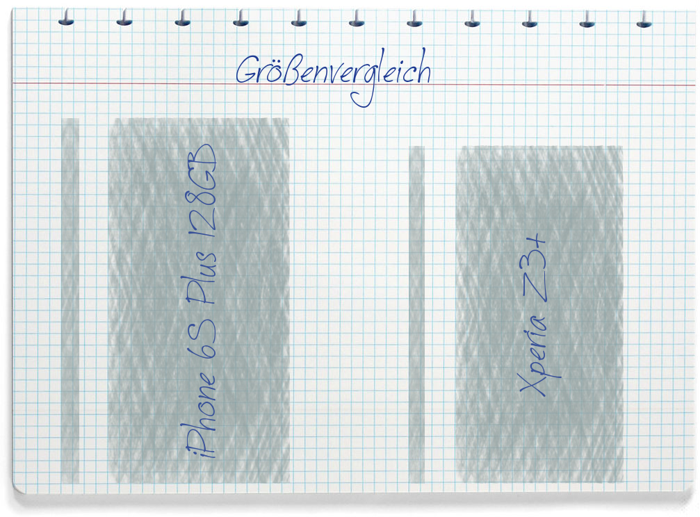 Größenvergleich: Apple iPhone 6S Plus 128GB und Sony Xperia Z3+