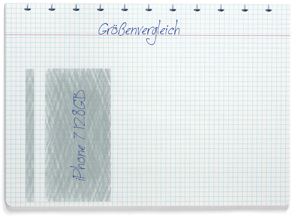 smartphone vergleichstest