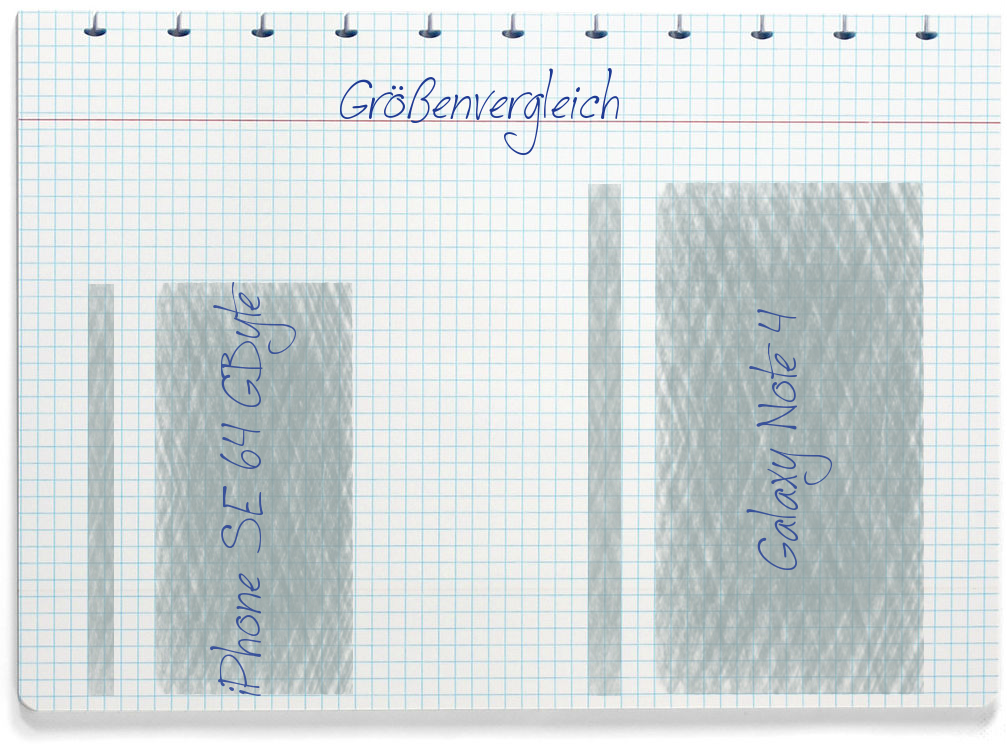 Größenvergleich: Apple iPhone SE 64 GByte und Samsung Galaxy Note 4